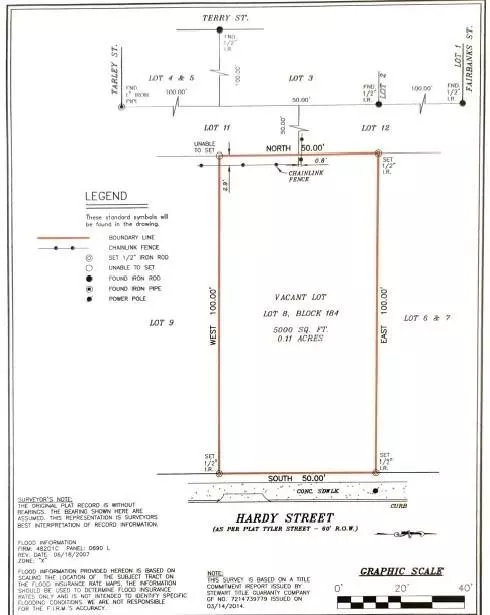 Houston, TX 77009,5505 Hardy ST