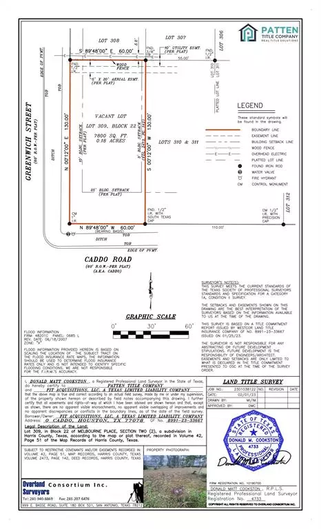 Houston, TX 77078,0 Caddo