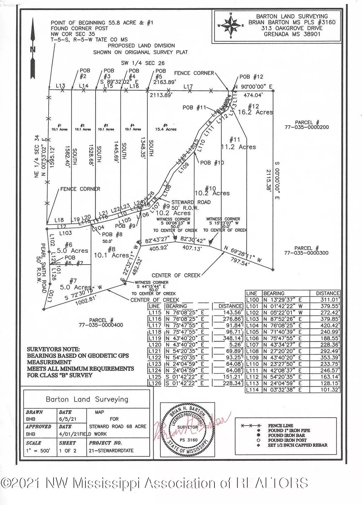 Senatobia, MS 38668,0 Steward Rd