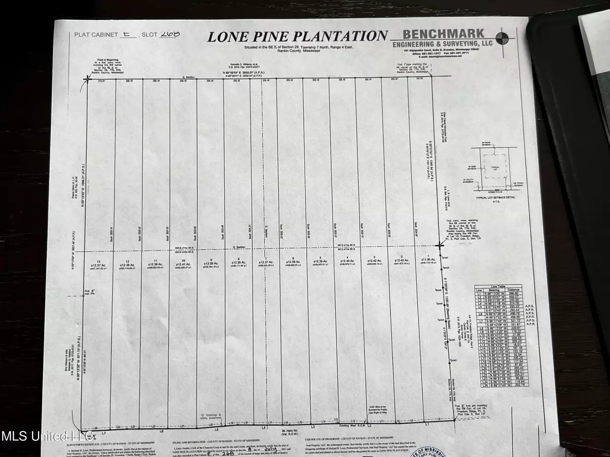 Brandon, MS 39047,4 Mt. Helms