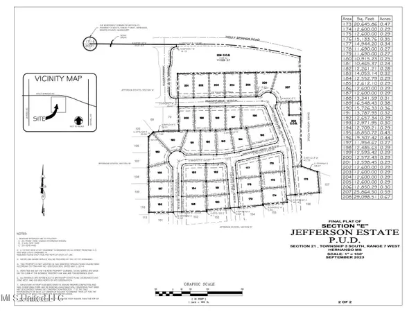 Hernando, MS 38632,3183 Winterwood Drive