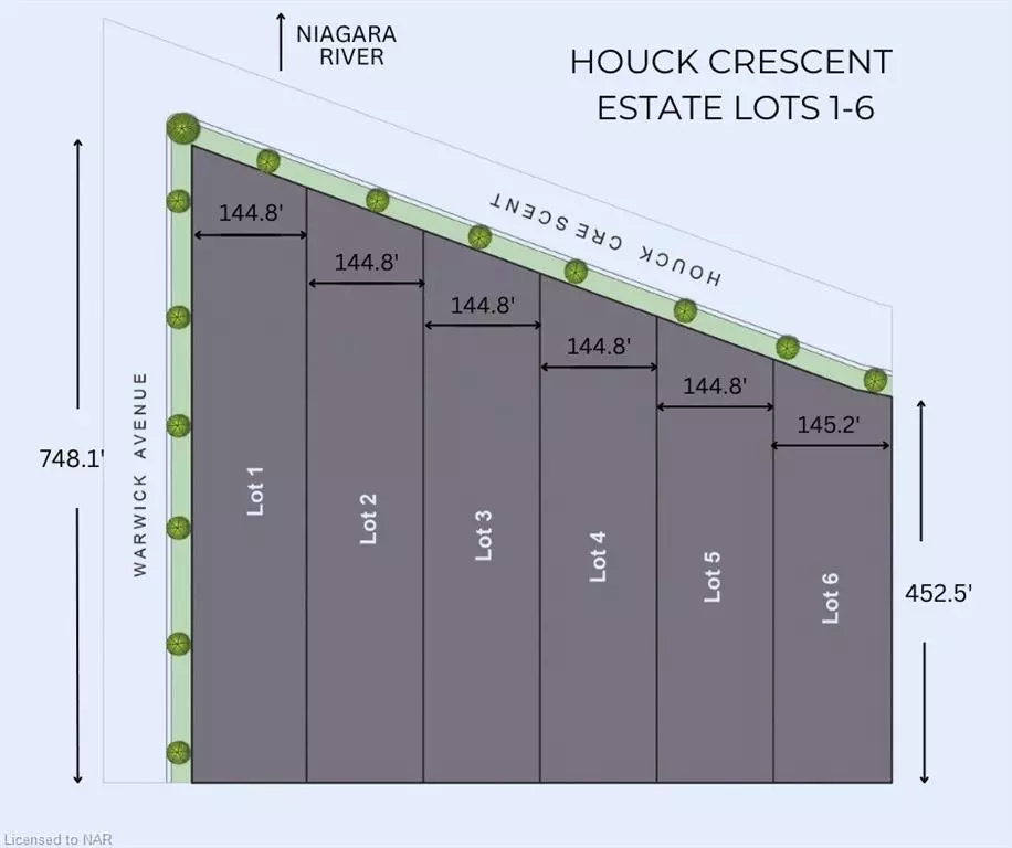 Fort Erie, ON L2A 5M4,LOT 1 Houck Crescent