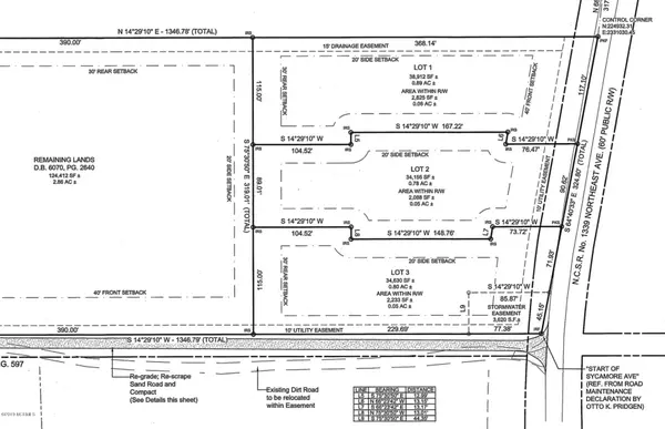 Castle Hayne, NC 28429,1 Northeast Avenue