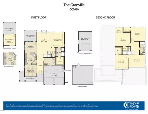 Rocky Point, NC 28457,254 Habersham AVE