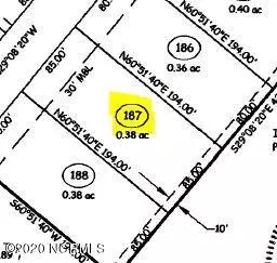 Rocky Point, NC 28457,634 Habersham AVE