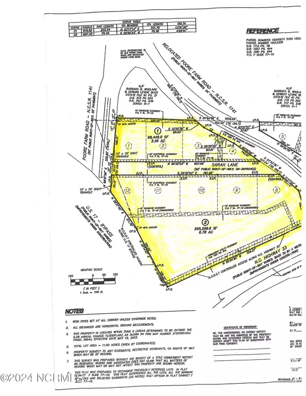 Chocowinity, NC 27817,00 Poore Farm RD
