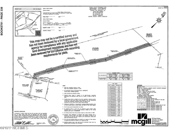 Vass, NC 28394,Tbd Lobelia RD