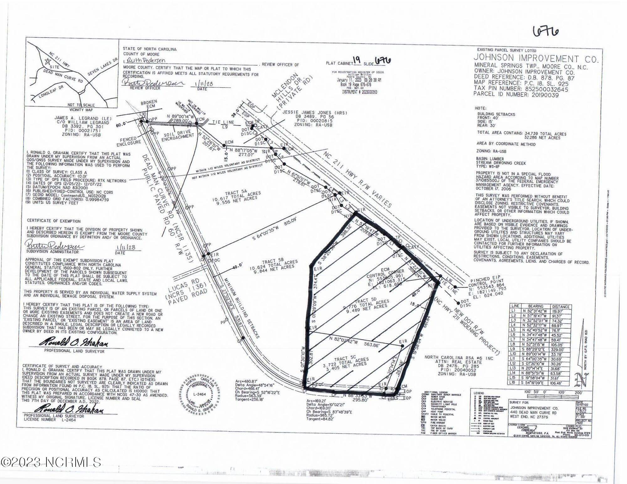 350 Dead Man Curve RD, West End, NC 27376