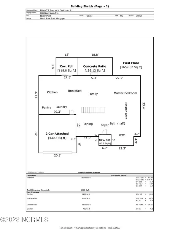 Rocky Point, NC 28457,366 Habersham Avenue