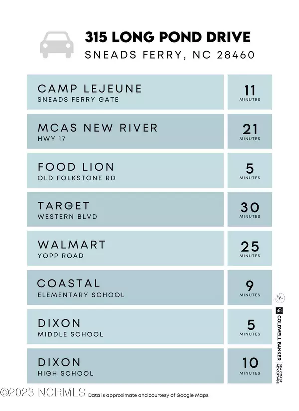 Sneads Ferry, NC 28460,315 Long Pond Drive
