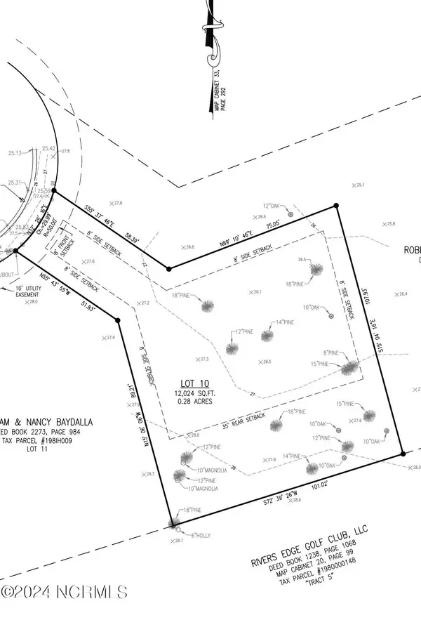 Shallotte, NC 28470,Lot 10 Bay Hill CT