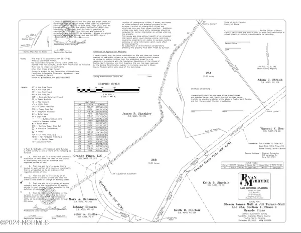 Jackson Springs, NC 27281,360 Grande Pines VIS