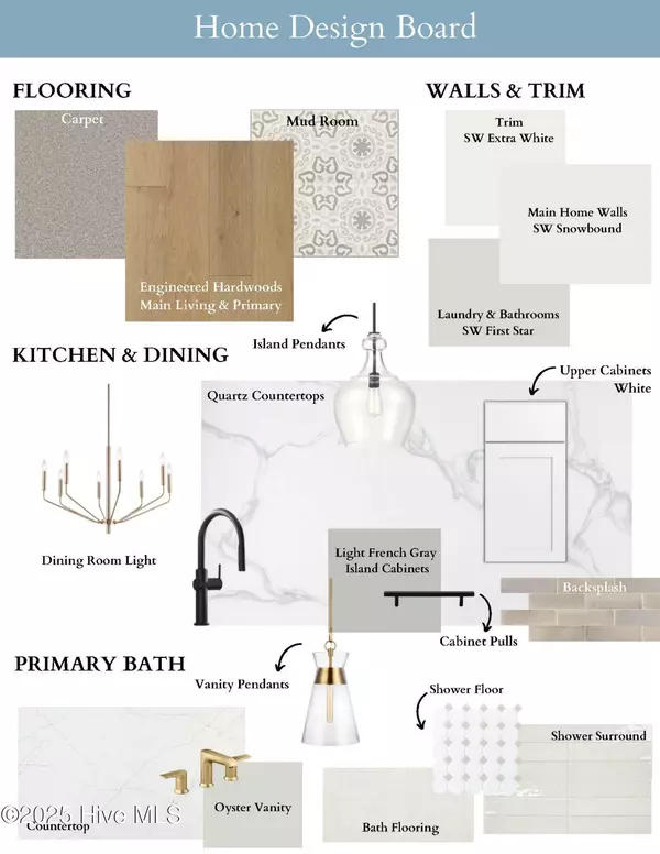 Southport, NC 28461,2860 Harborside WAY