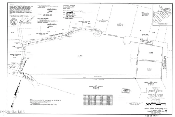 Hampstead, NC 28443,31r Ballast Point RD