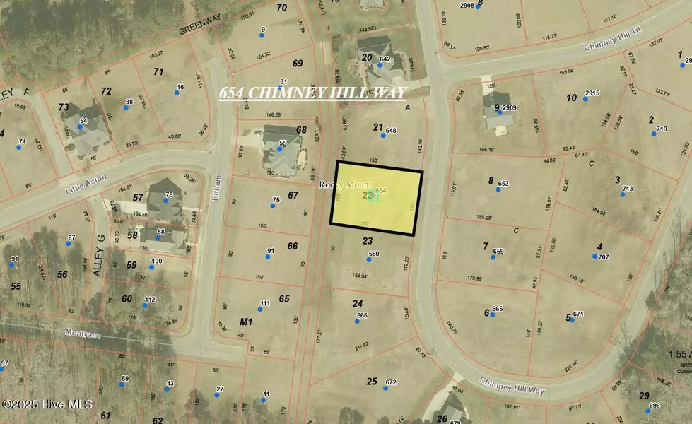 654 Chimney Hill WAY, Rocky Mount, NC 27804