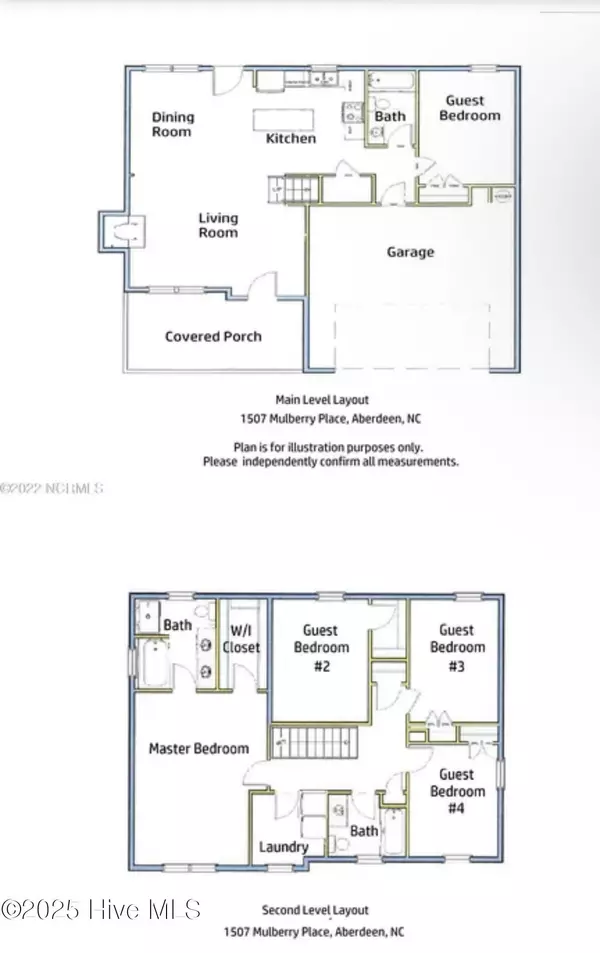 Aberdeen, NC 28315,1507 Mulberry PL