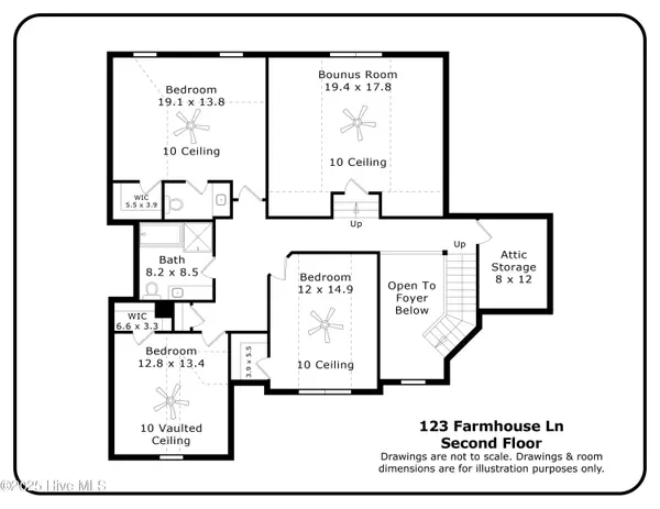 Carthage, NC 28327,123 Farmhouse LN