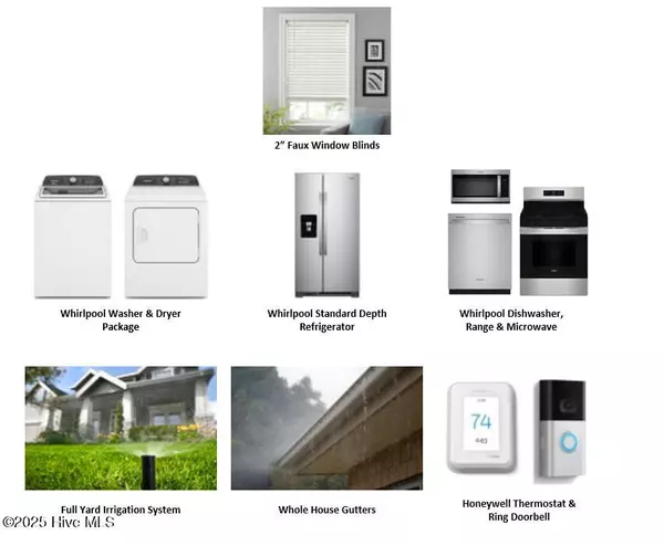 Leland, NC 28451,547 Coronado AVE #61