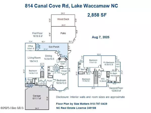 Lake Waccamaw, NC 28450,814 Canal Cove RD