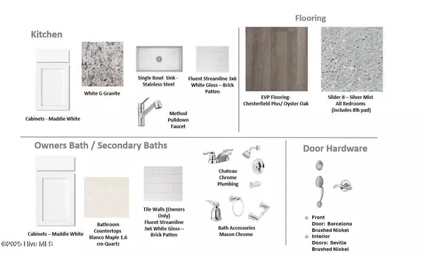 Leland, NC 28451,555 Coronado AVE SE #59