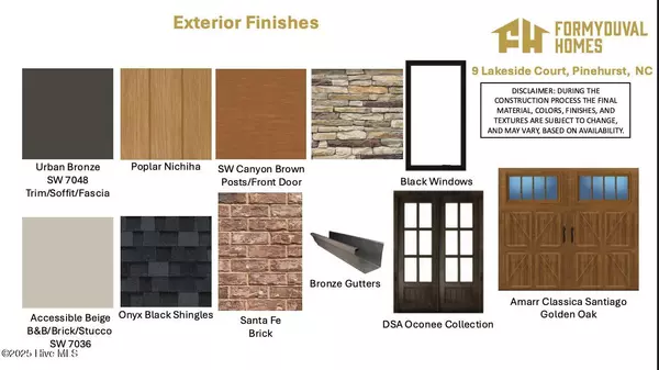 Pinehurst, NC 28374,9 Lake Side CT