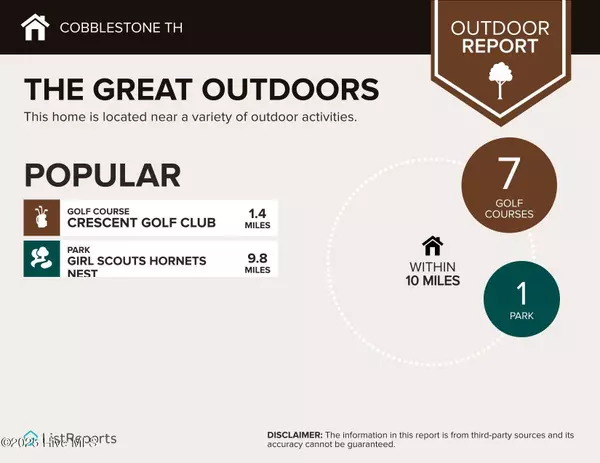 Greenville, NC 27834,2417 A Brookville DR