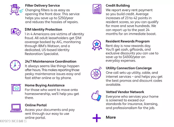 Jacksonville, NC 28540,224 York ST