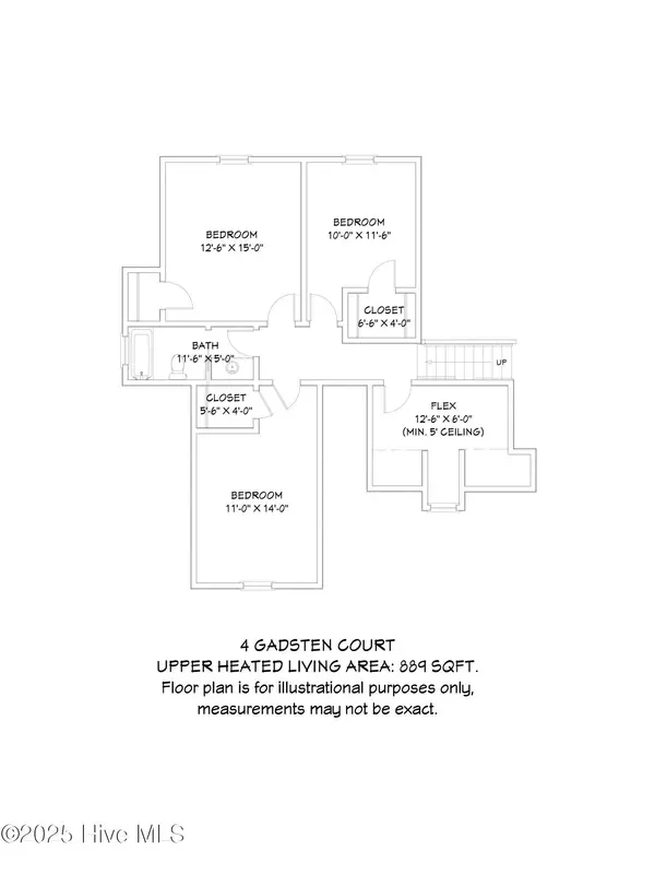 Pinehurst, NC 28374,4 Gadsten CT