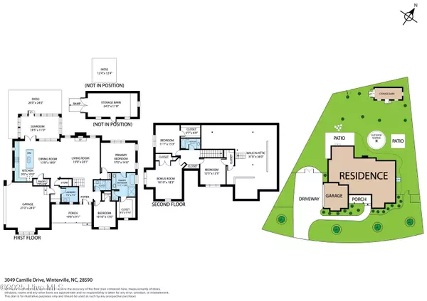 Winterville, NC 28590,3049 Camille DR