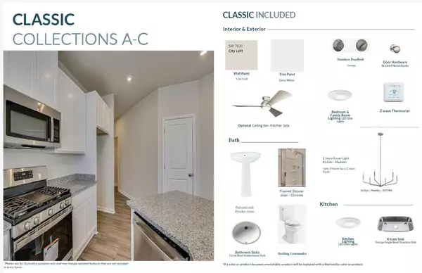 Aiken, SC 29801,4349 Hartshorn CIR