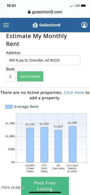 Chandler, AZ 85225,960 N JAY Street #C