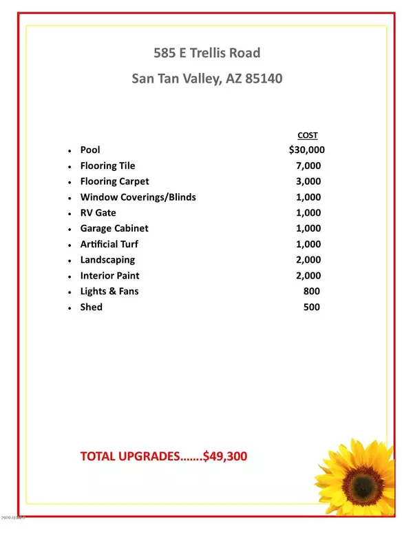 San Tan Valley, AZ 85140,585 E TRELLIS Road