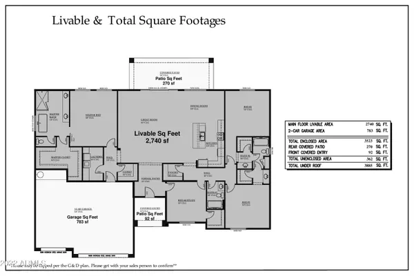 Scottsdale, AZ 85262,13724 E Rancho Laredo Drive
