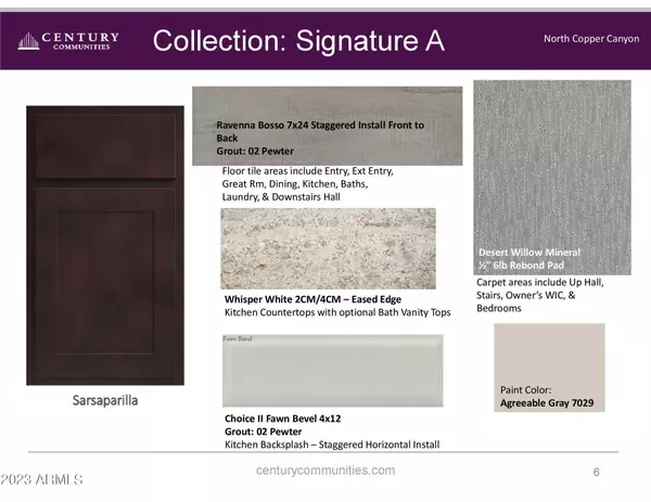 Surprise, AZ 85387,17283 W Country Club Terrace