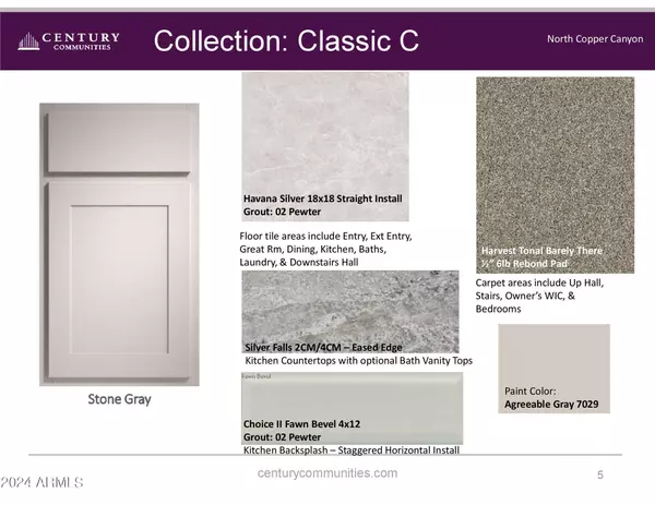 Surprise, AZ 85387,17291 W COUNTRY CLUB Terrace