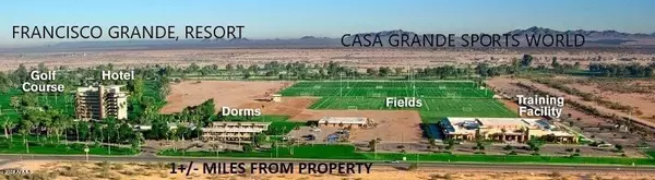 Casa Grande, AZ 85193,0 W Pepper Tree Lane #-