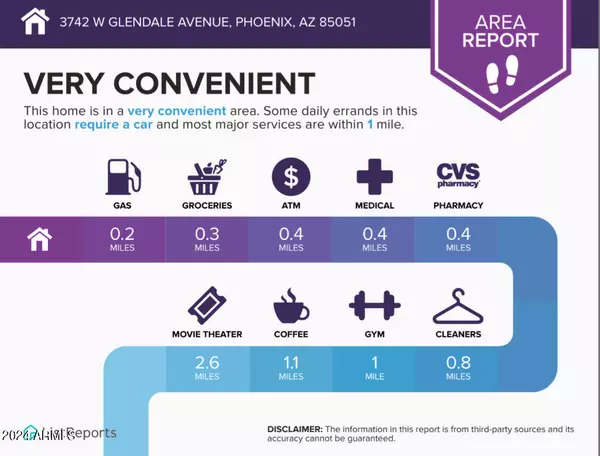 Phoenix, AZ 85051,3742 W GLENDALE Avenue