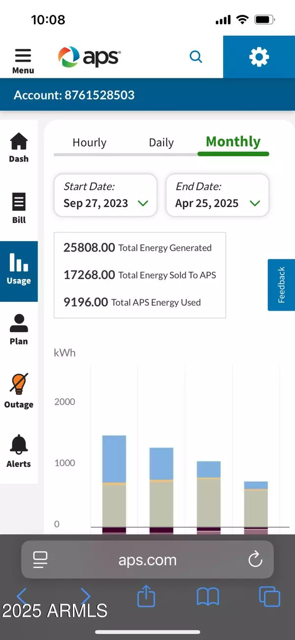 Glendale, AZ 85307,12474 W GLENN Court