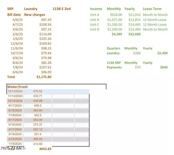 1138 E 2ND Street, Mesa, AZ 85203
