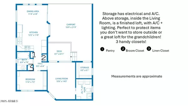 Mesa, AZ 85206,111 S GREENFIELD Road #244