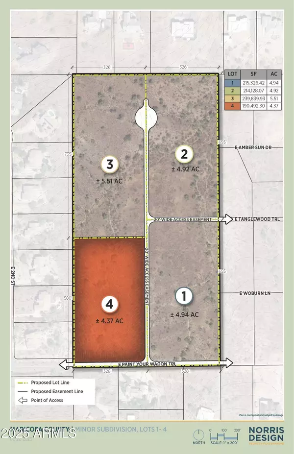 Phoenix, AZ 85085,3 E Paint your Wagon Trail #1