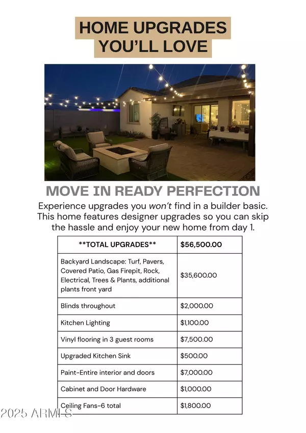 Mesa, AZ 85212,11534 E UNITY Avenue