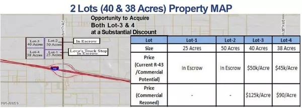 Tonopah, AZ 85354,411 & camelback Road #Lot 4