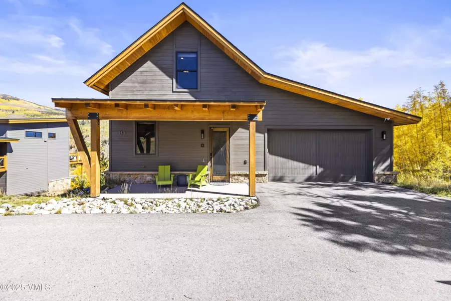 143 Beasley RD, Silverthorne, CO 80498