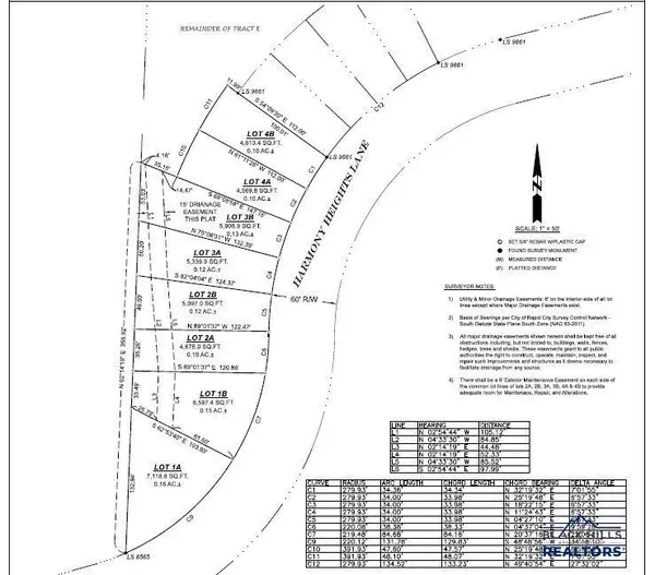 Rapid City, SD 57702,Lot 1a Harmony Heights Ln