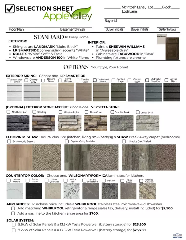 Rapid City, SD 57703,B9l3 Lodi Ln