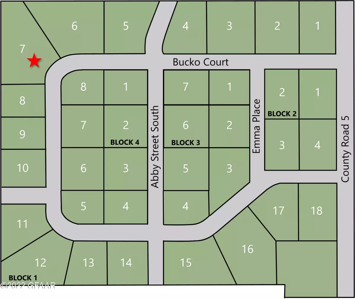 Grand Forks, ND 58201,L7, B1 TBD