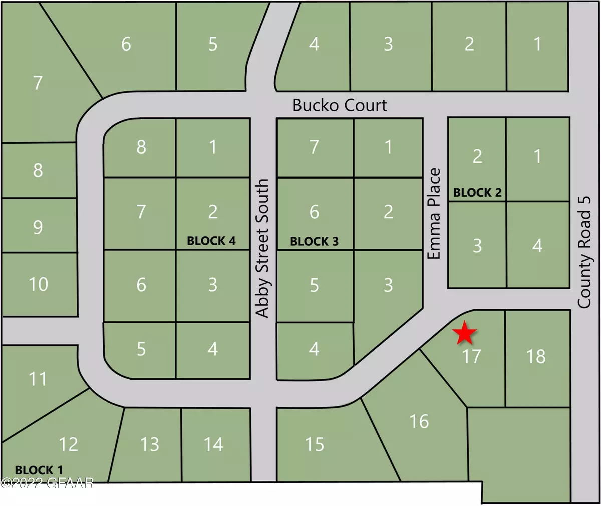 Grand Forks, ND 58201,L17, B1 TBD