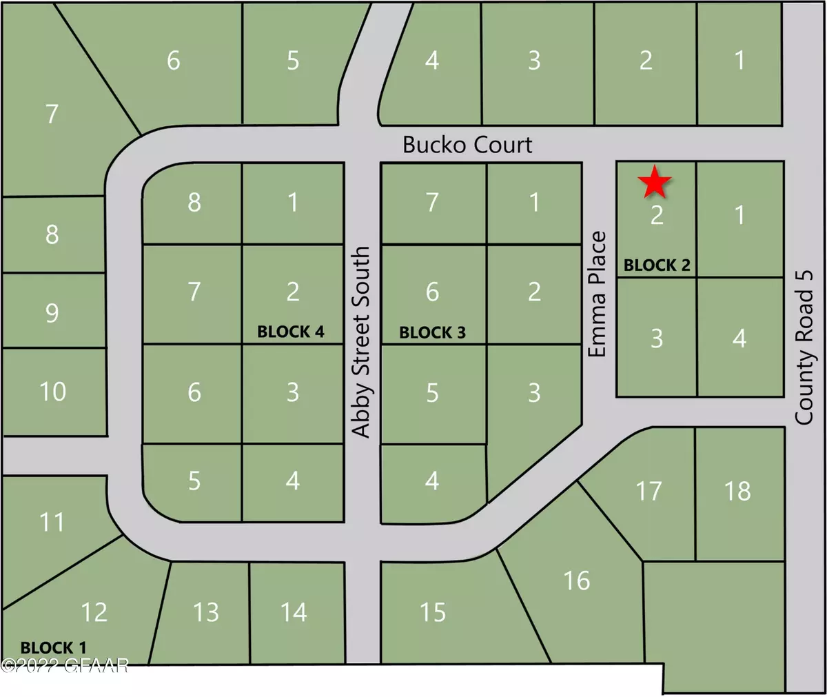 Grand Forks, ND 58201,L2, B2 TBD