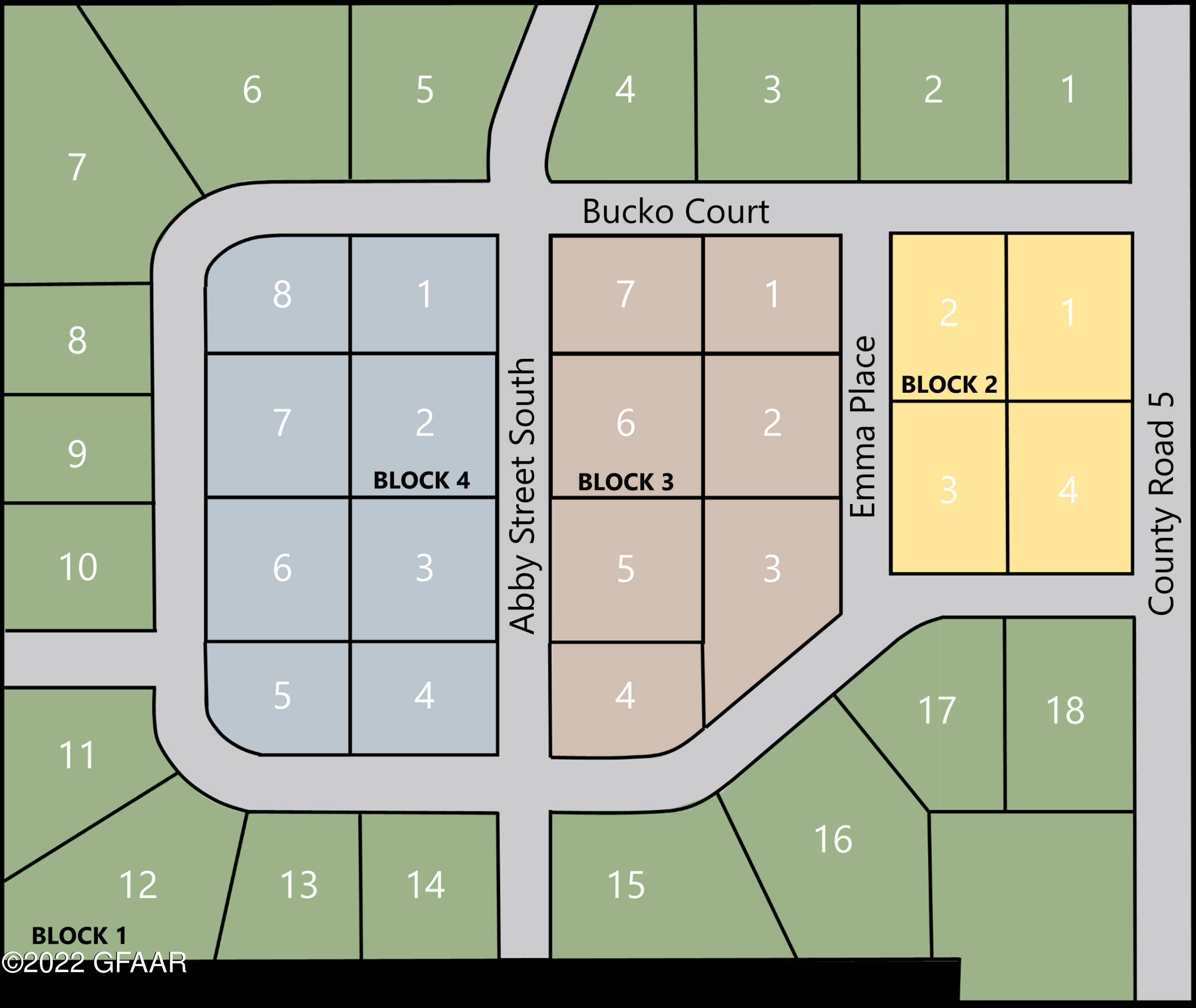 Grand Forks, ND 58201,L4, B4 TBD